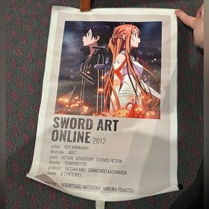 Sword art poster